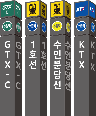 GTX-C KTX 1호선 수인분당선 지하철 간판